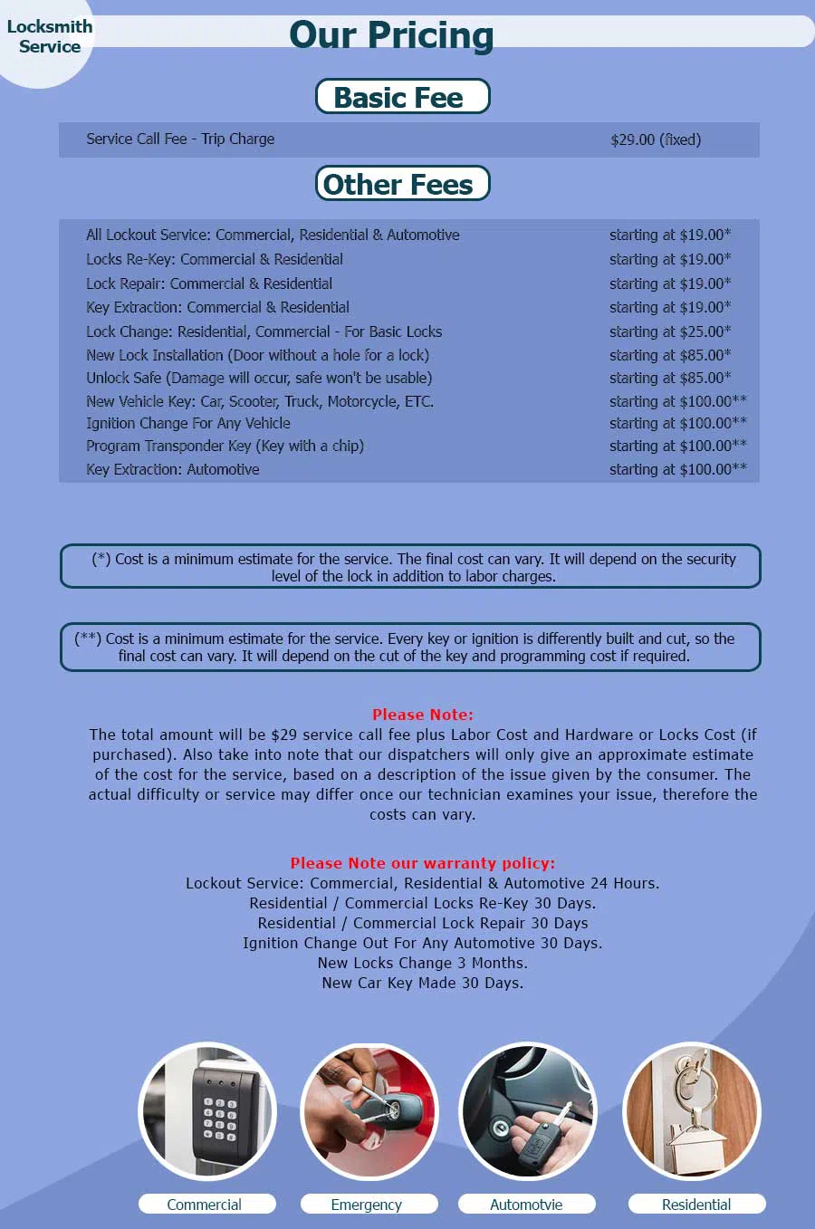 Hartwell OH Locksmith Store, Cincinnati, OH 513-257-0059